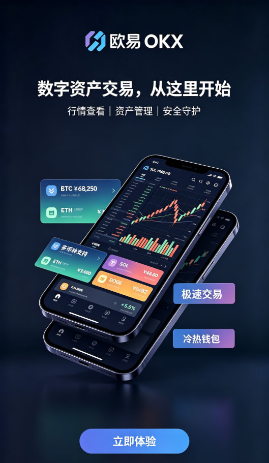 欧交易所app官网安装知识插图